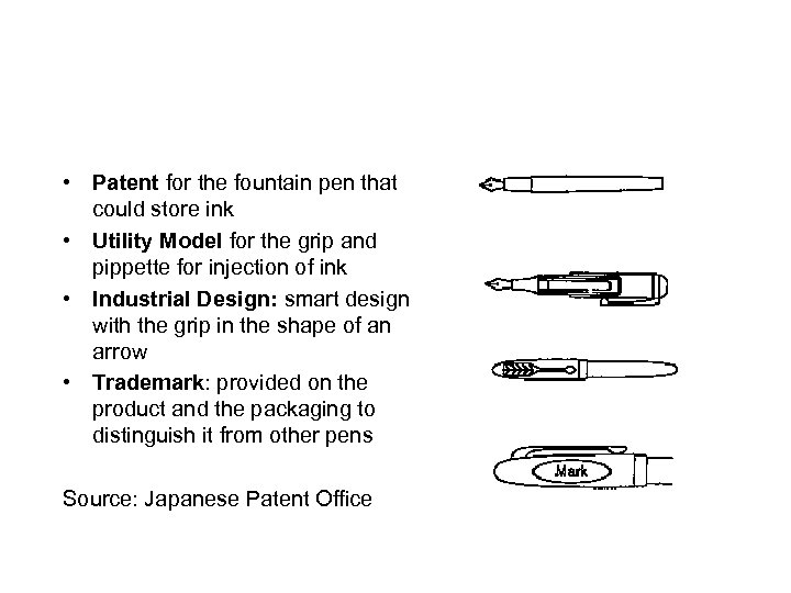  • Patent for the fountain pen that could store ink • Utility Model