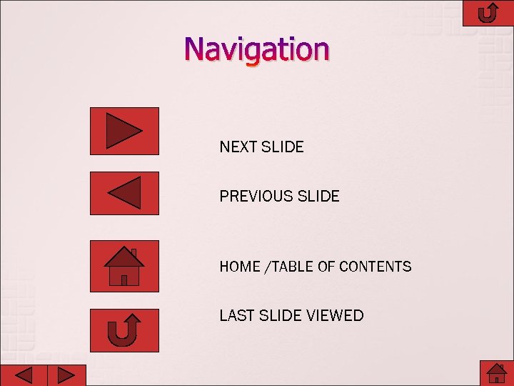 Navigation NEXT SLIDE PREVIOUS SLIDE HOME /TABLE OF CONTENTS LAST SLIDE VIEWED 