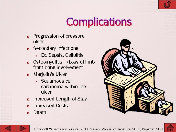 Complications Progression of pressure ulcer Secondary Infections Ex. Sepsis, Cellulitis Osteomyelitis Loss of limb