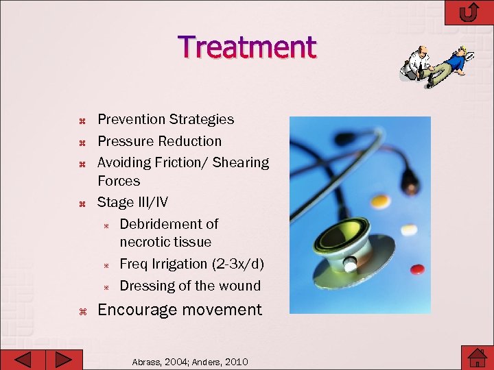 Treatment Prevention Strategies Pressure Reduction Avoiding Friction/ Shearing Forces Stage III/IV Debridement of necrotic