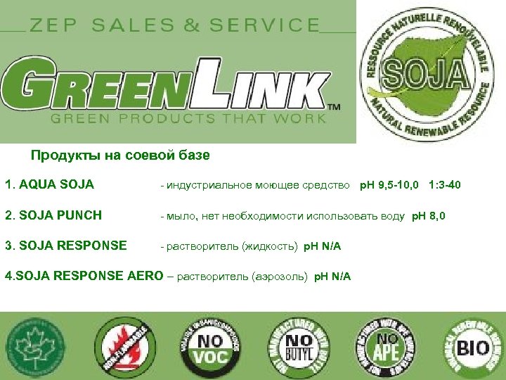 Продукты на соевой базе 1. AQUA SOJA - индустриальное моющее средство p. H 9,