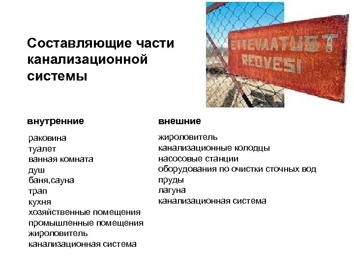Составляющие части канализационной системы внутренние внешние раковина туалет ванная комната душ баня, сауна трап
