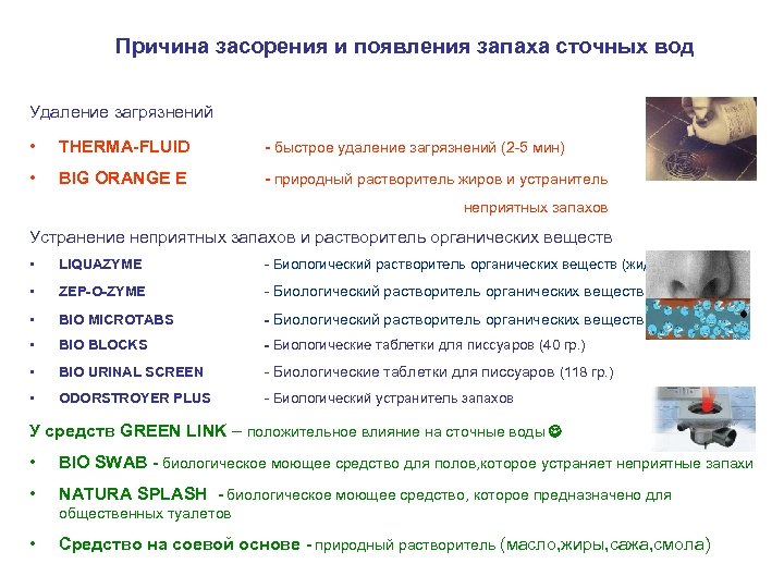 Причина засорения и появления запаха сточных вод Удаление загрязнений • THERMA-FLUID - быстрое удаление