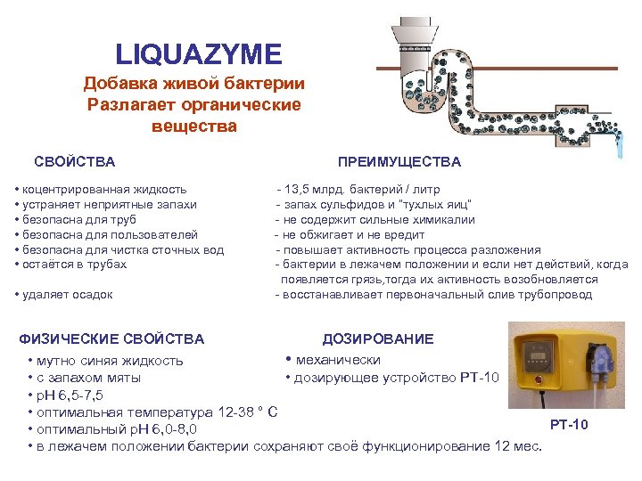 LIQUAZYME Добавка живой бактерии Разлагает органические вещества СВОЙСТВА ПРЕИМУЩЕСТВА • коцентрированная жидкость - 13,