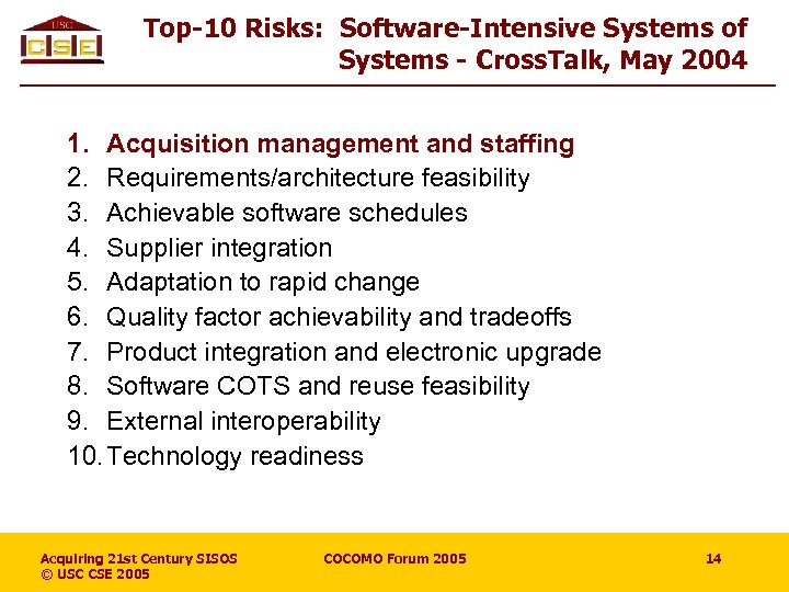 Top-10 Risks: Software-Intensive Systems of Systems - Cross. Talk, May 2004 1. Acquisition management