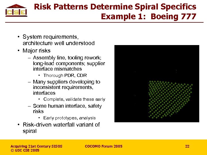 Risk Patterns Determine Spiral Specifics Example 1: Boeing 777 • System requirements, architecture well