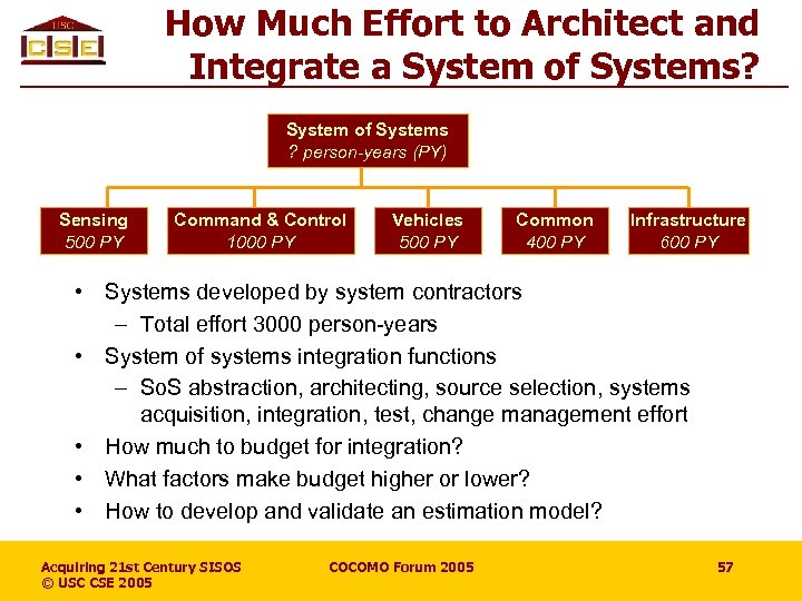 How Much Effort to Architect and Integrate a System of Systems? System of Systems