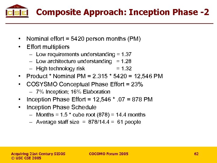 Composite Approach: Inception Phase -2 • Nominal effort = 5420 person months (PM) •