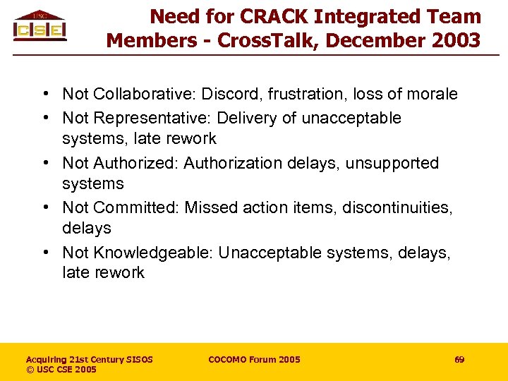 Need for CRACK Integrated Team Members - Cross. Talk, December 2003 • Not Collaborative: