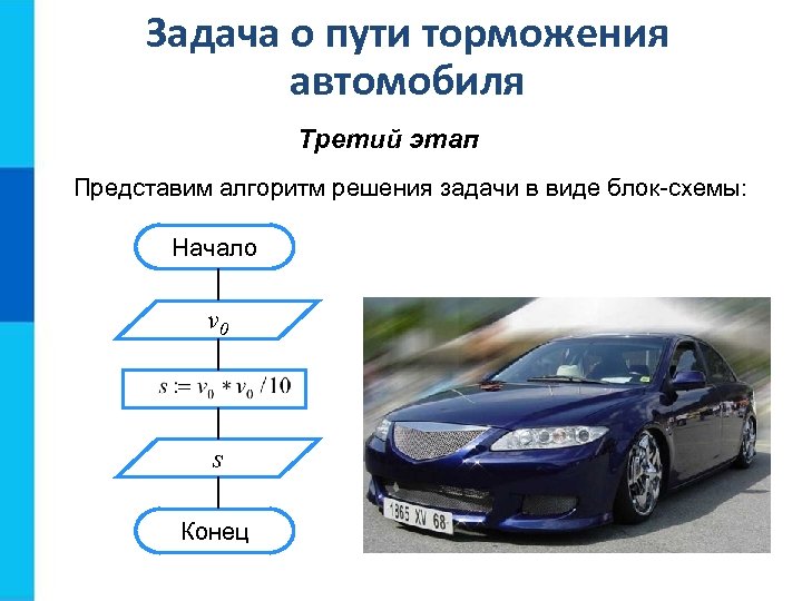 Задача о пути торможения автомобиля Третий этап Представим алгоритм решения задачи в виде блок-схемы: