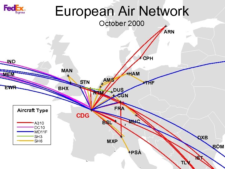 European Air Network October 2000 ARN CPH IND MAN MEM HAM STN EWR BHX