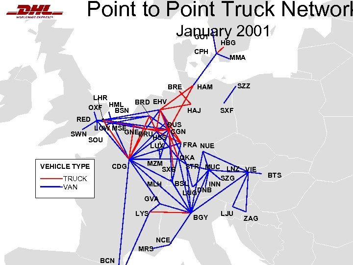 Point to Point Truck Network January 2001 GOT HBG CPH BRE LHR BRD EHV