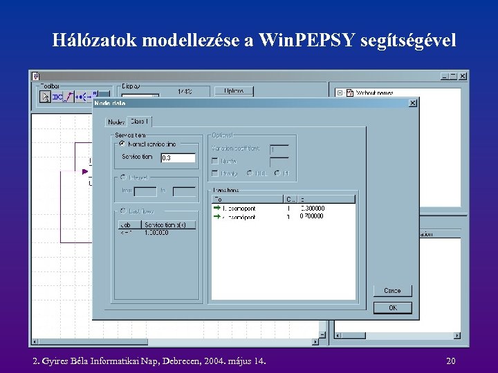 Hálózatok modellezése a Win. PEPSY segítségével 2. Gyires Béla Informatikai Nap, Debrecen, 2004. május