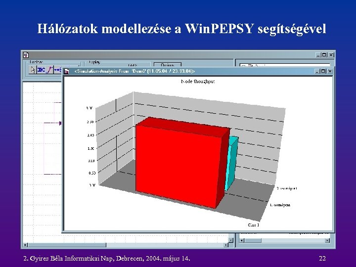 Hálózatok modellezése a Win. PEPSY segítségével 2. Gyires Béla Informatikai Nap, Debrecen, 2004. május