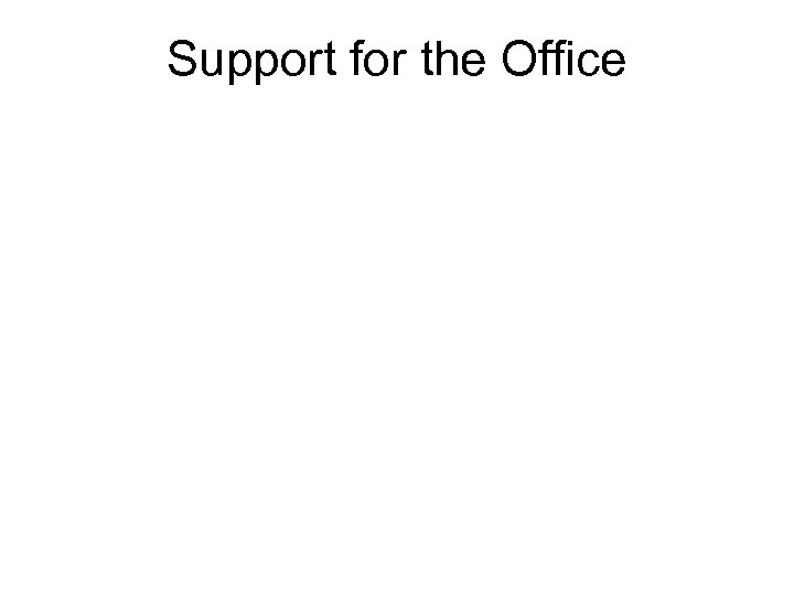 Support for the Office 