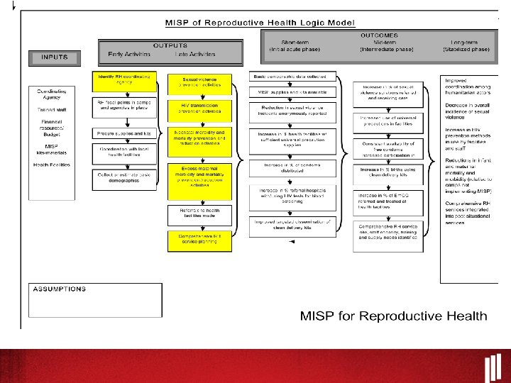 Research. Rethink. Resolve. 