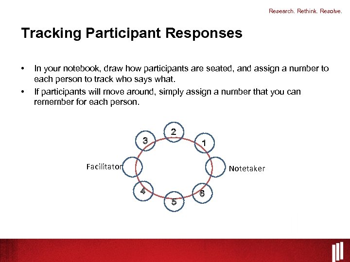 Research. Rethink. Resolve. Tracking Participant Responses • • In your notebook, draw how participants