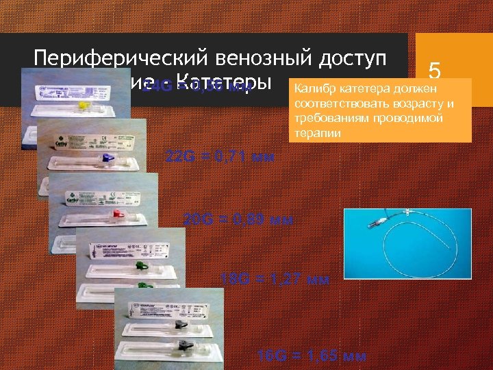 Периферический венозный доступ 5 Оснащение - Катетеры Калибр катетера должен 24 G = 0,