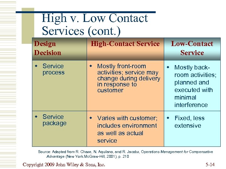 High v. Low Contact Services (cont. ) Design Decision High-Contact Service Low-Contact Service w