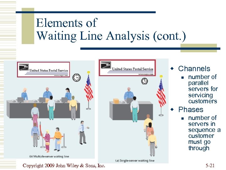 Elements of Waiting Line Analysis (cont. ) w Channels n number of parallel servers