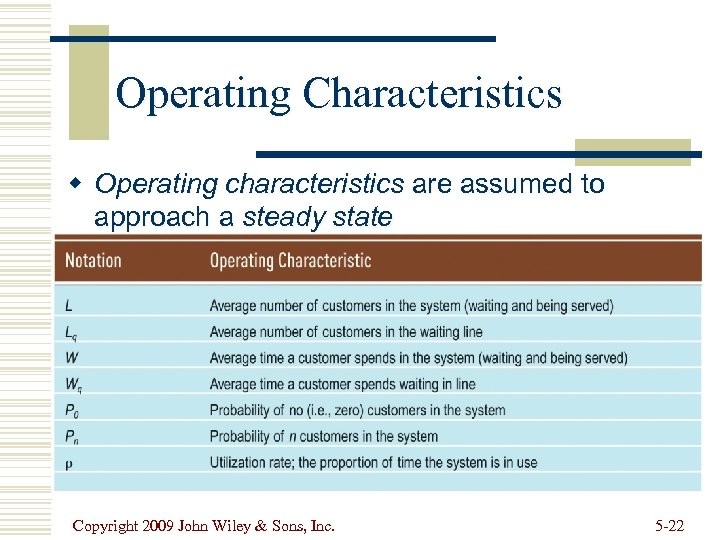 Operating Characteristics w Operating characteristics are assumed to approach a steady state Copyright 2009