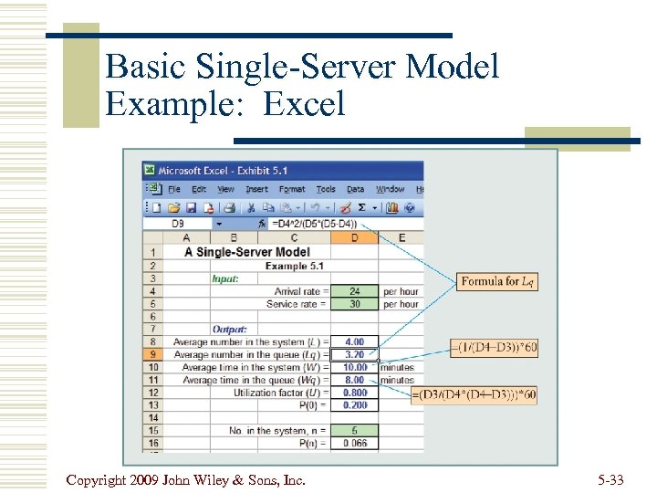 Basic Single-Server Model Example: Excel Copyright 2009 John Wiley & Sons, Inc. 5 -33