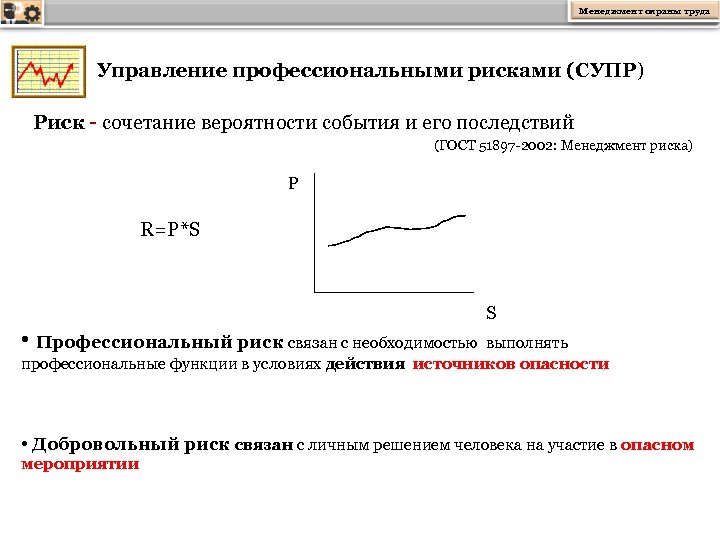 Менеджмент охраны труда Управление профессиональными рисками (СУПР) Риск - сочетание вероятности события и его