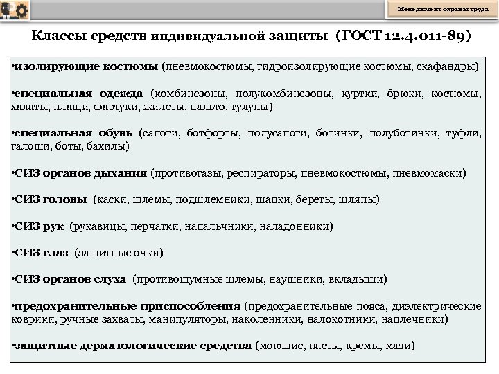 Менеджмент охраны труда Классы средств индивидуальной защиты (ГОСТ 12. 4. 011 -89) • изолирующие