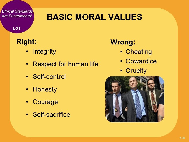 Ethical Standards are Fundamental BASIC MORAL VALUES LG 1 Right: • Integrity • Respect