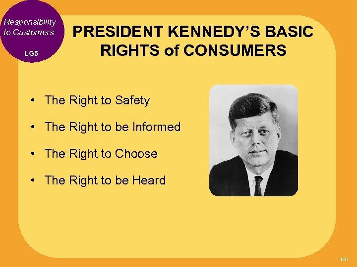 Responsibility to Customers LG 5 PRESIDENT KENNEDY’S BASIC RIGHTS of CONSUMERS • The Right