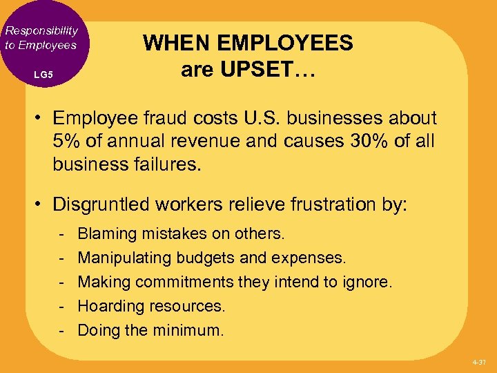 Responsibility to Employees LG 5 WHEN EMPLOYEES are UPSET… • Employee fraud costs U.