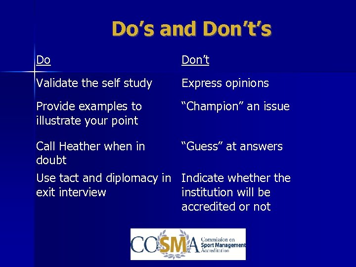 Do’s and Don’t’s Do Validate the self study Don’t Provide examples to illustrate your