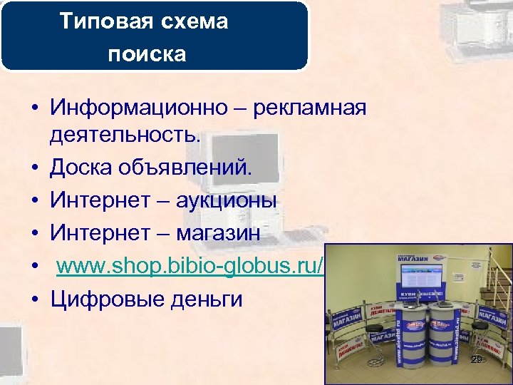 Типовая схема поиска • Информационно – рекламная деятельность. • Доска объявлений. • Интернет –