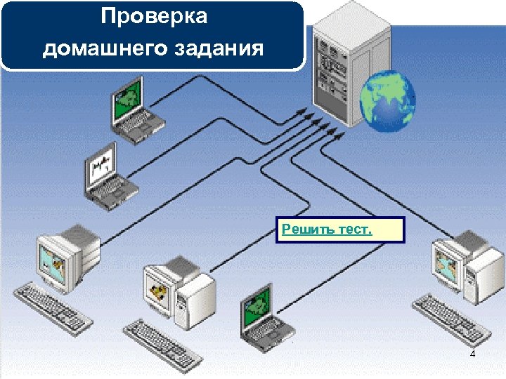 Проверка домашнего задания Решить тест. 4 