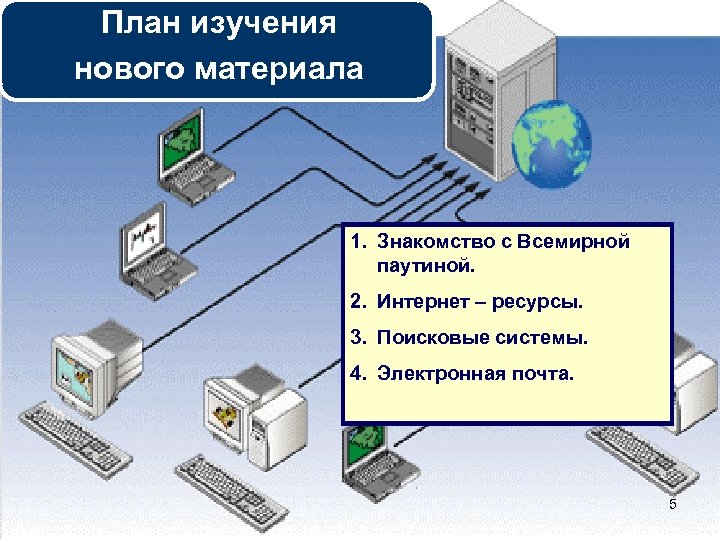 Четыре электронных