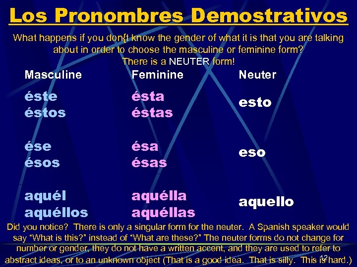 Los Pronombres Demostrativos What happens if you don{t know the gender of what it
