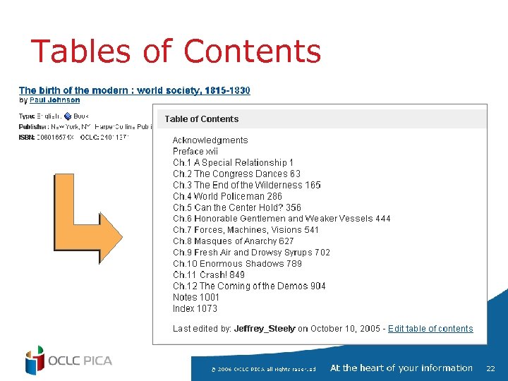 Tables of Contents 22 
