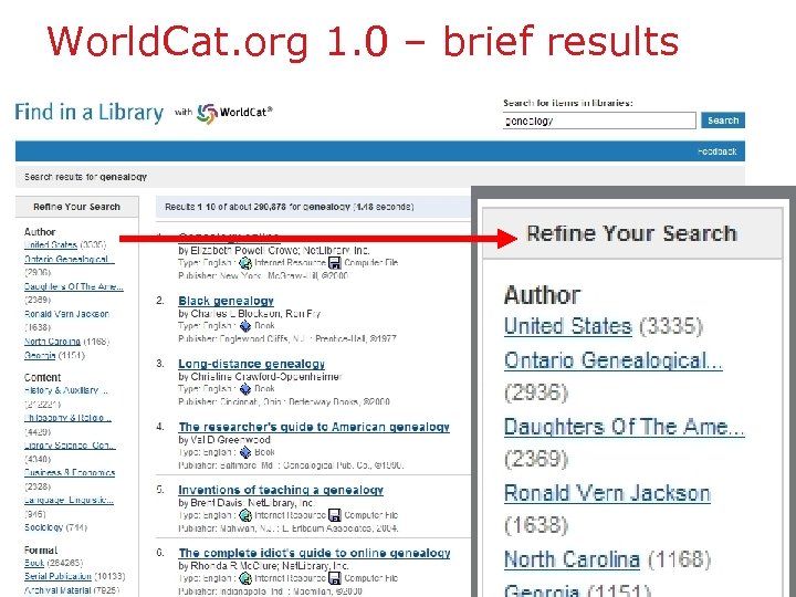 World. Cat. org 1. 0 – brief results 36 