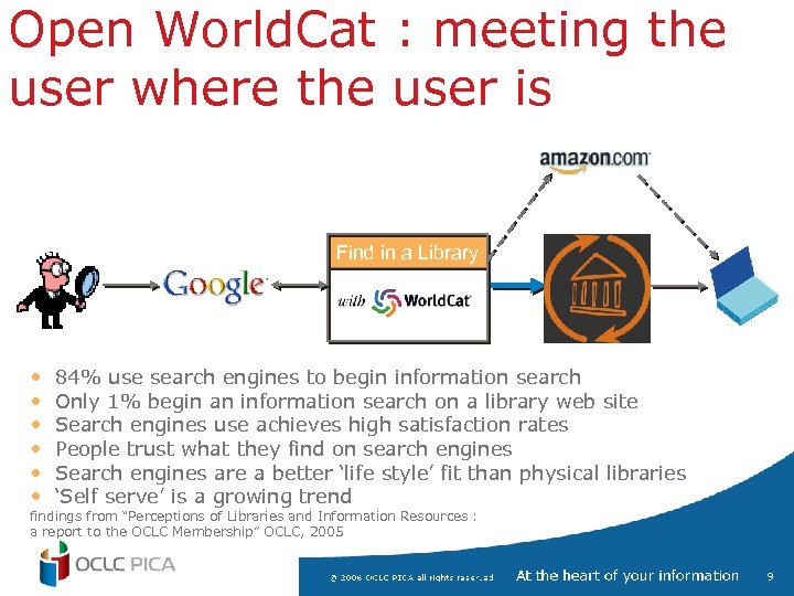 Open World. Cat : meeting the user where the user is Find in a