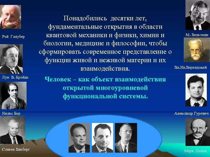 Рой Глаубер Луи В. Бройль Нильс Бор Стивен Ванберг Понадобились десятки лет, фундаментальные открытия