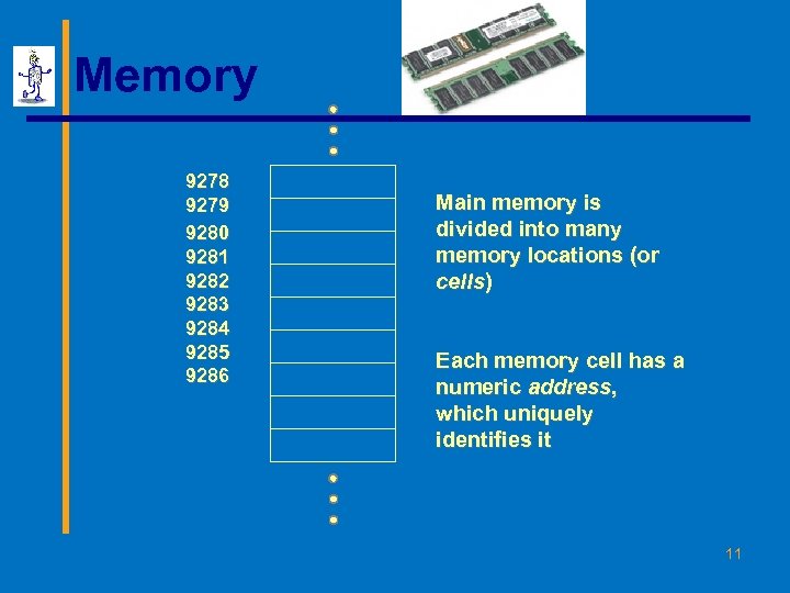Memory 9278 9279 9280 9281 9282 9283 9284 9285 9286 Main memory is divided