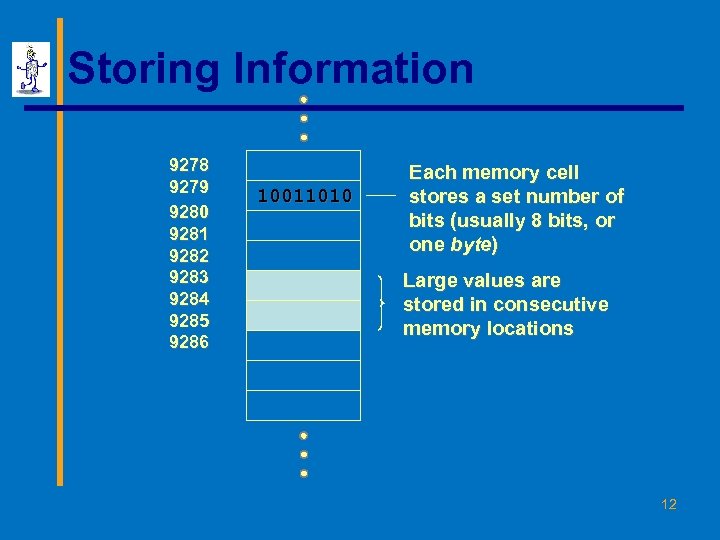 Storing Information 9278 9279 9280 9281 9282 9283 9284 9285 9286 10011010 Each memory