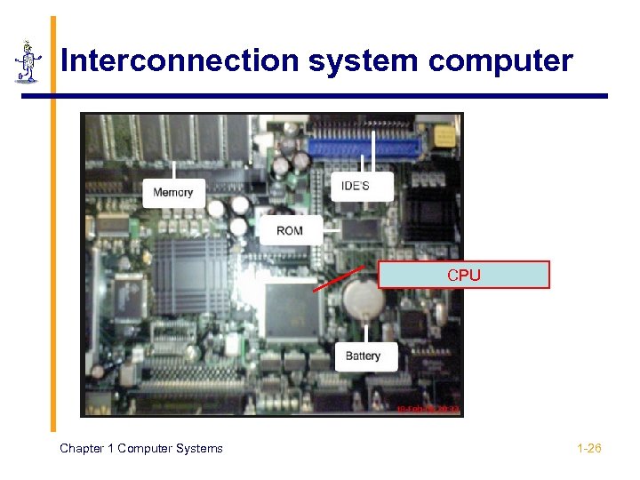 Interconnection system computer CPU Chapter 1 Computer Systems 1 -26 