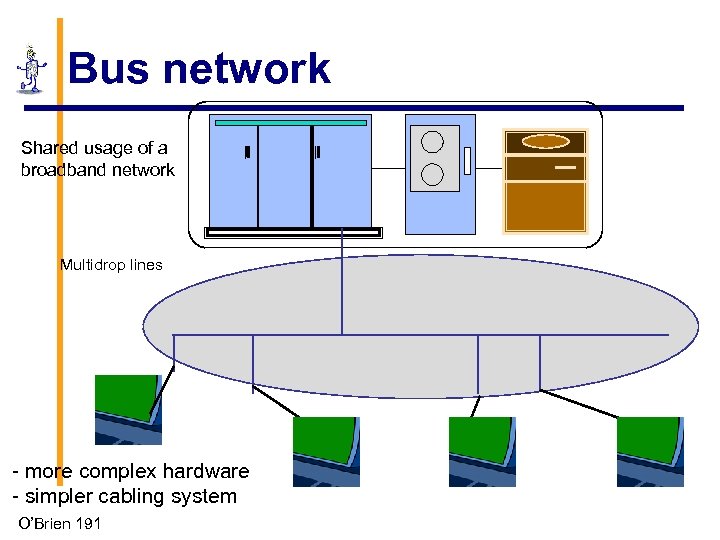 Bus network Shared usage of a broadband network Multidrop lines - more complex hardware