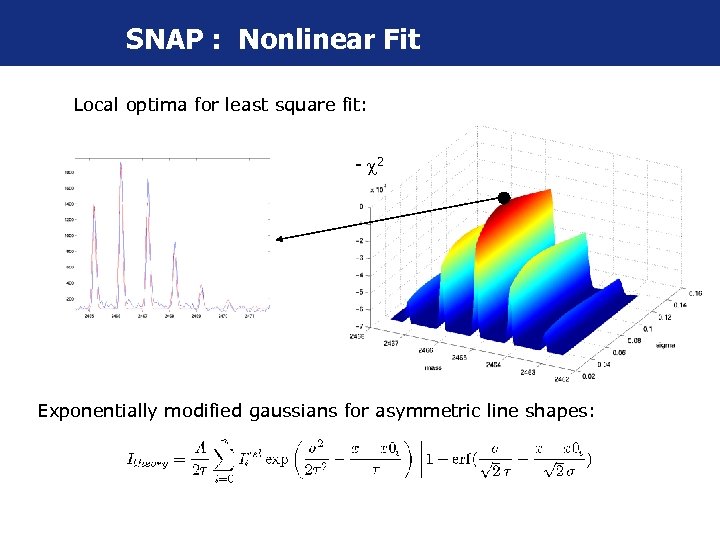 SNAP : Nonlinear Fit Local optima for least square fit: - 2 Exponentially modified