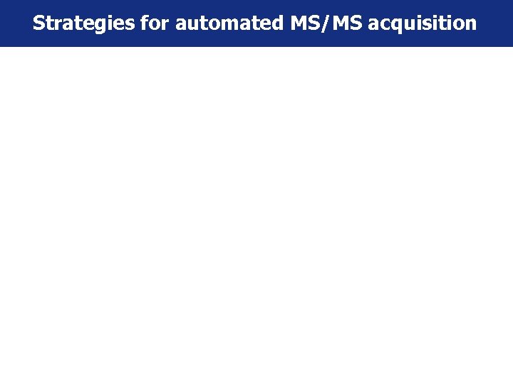 Strategies for automated MS/MS acquisition 