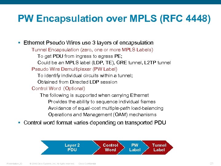 PW Encapsulation over MPLS (RFC 4448) § Ethernet Pseudo Wires use 3 layers of