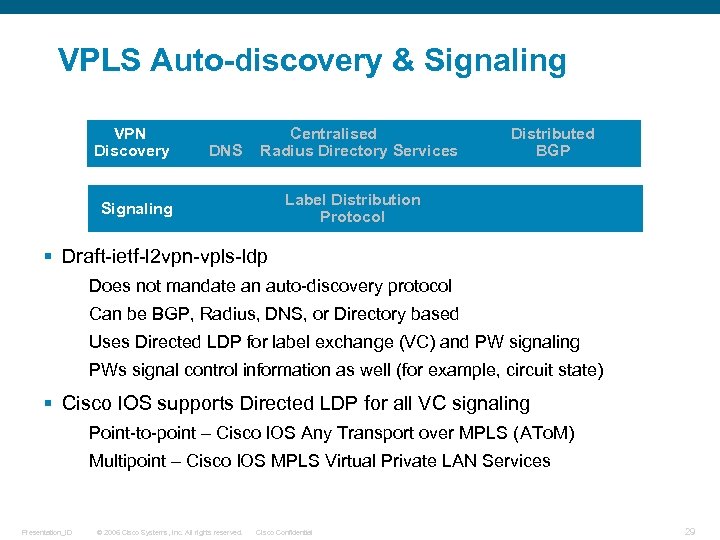 VPLS Auto-discovery & Signaling VPN Discovery DNS Centralised Radius Directory Services Distributed BGP Label