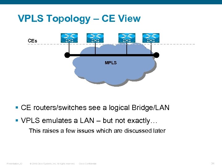 VPLS Topology – CE View CEs PEs MPLS Core VPLS Full Mesh LDP Ethernet