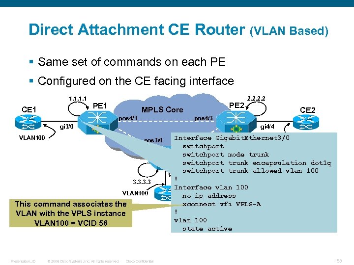 Direct Attachment CE Router (VLAN Based) § Same set of commands on each PE